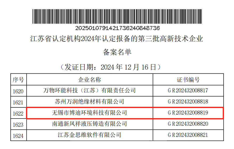 高新技術(shù)企業(yè)認(rèn)定（證書編號(hào)：GR202432008819）